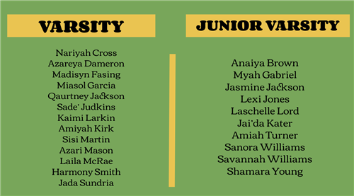 Roster Basketball 2023